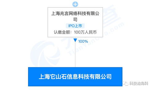 聲網(wǎng)Agora全資收購在線互動(dòng)白板公司Netless，加速實(shí)時(shí)互動(dòng)技術(shù)整合與創(chuàng)新